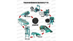 廢舊橡膠磨粉機系列